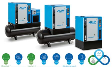 Three blue ALUP Allegretto 4 air compressors on black tanks arranged in a row against a white background with feature icons below them dB levels