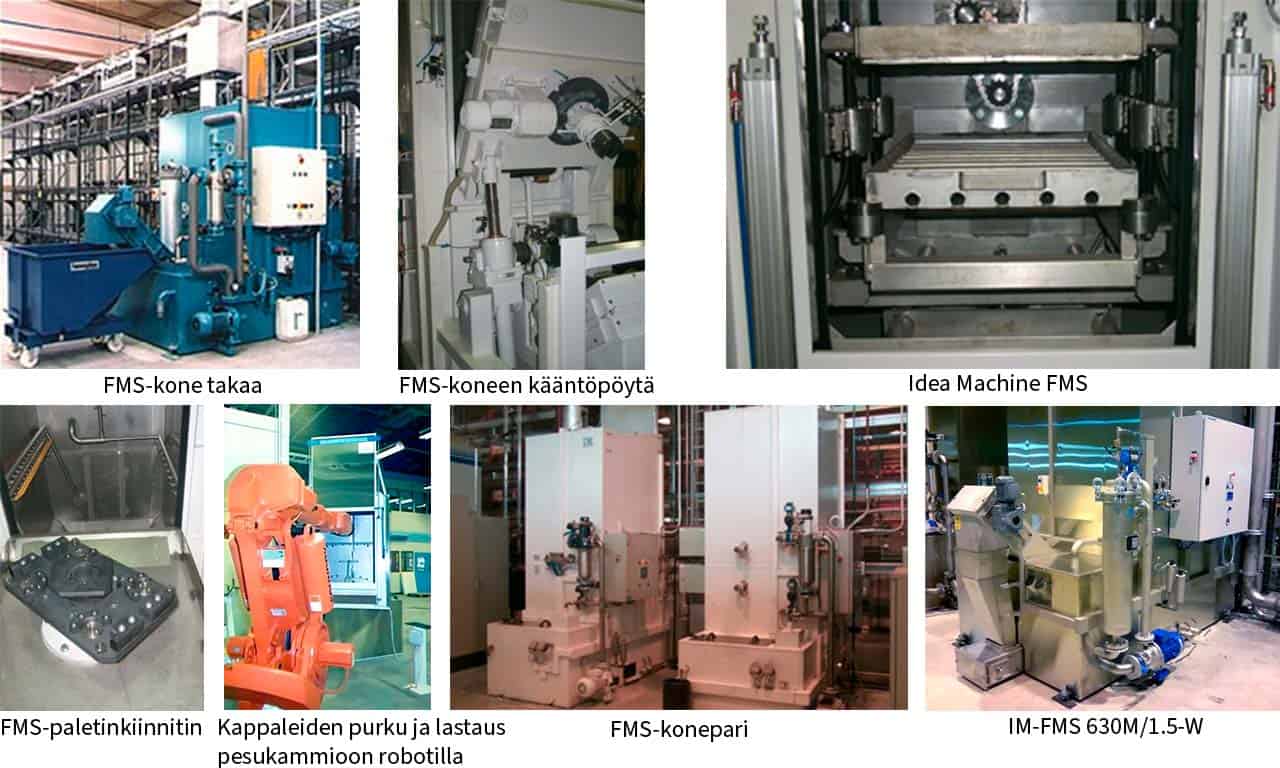 FMS pesukoneet