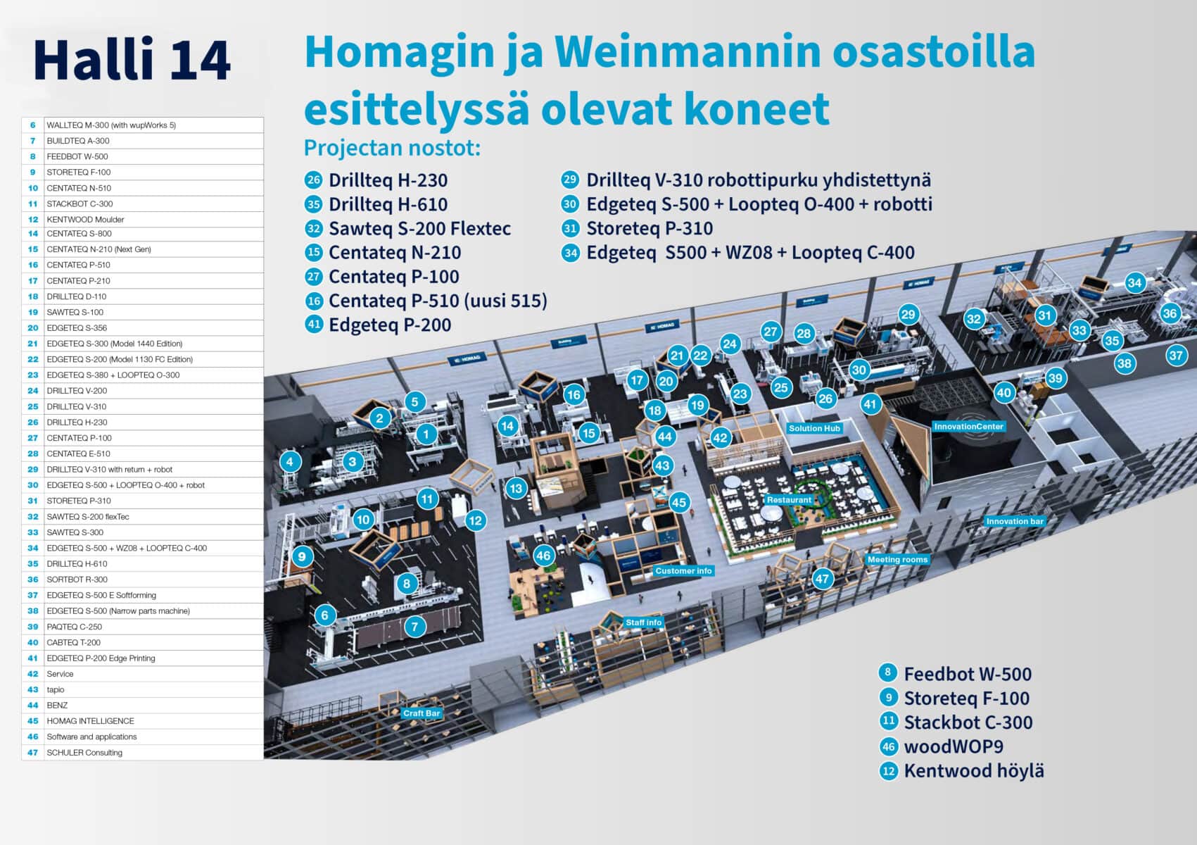 Homag ja Weinmann koneet Ligna 2025 messuosastolla